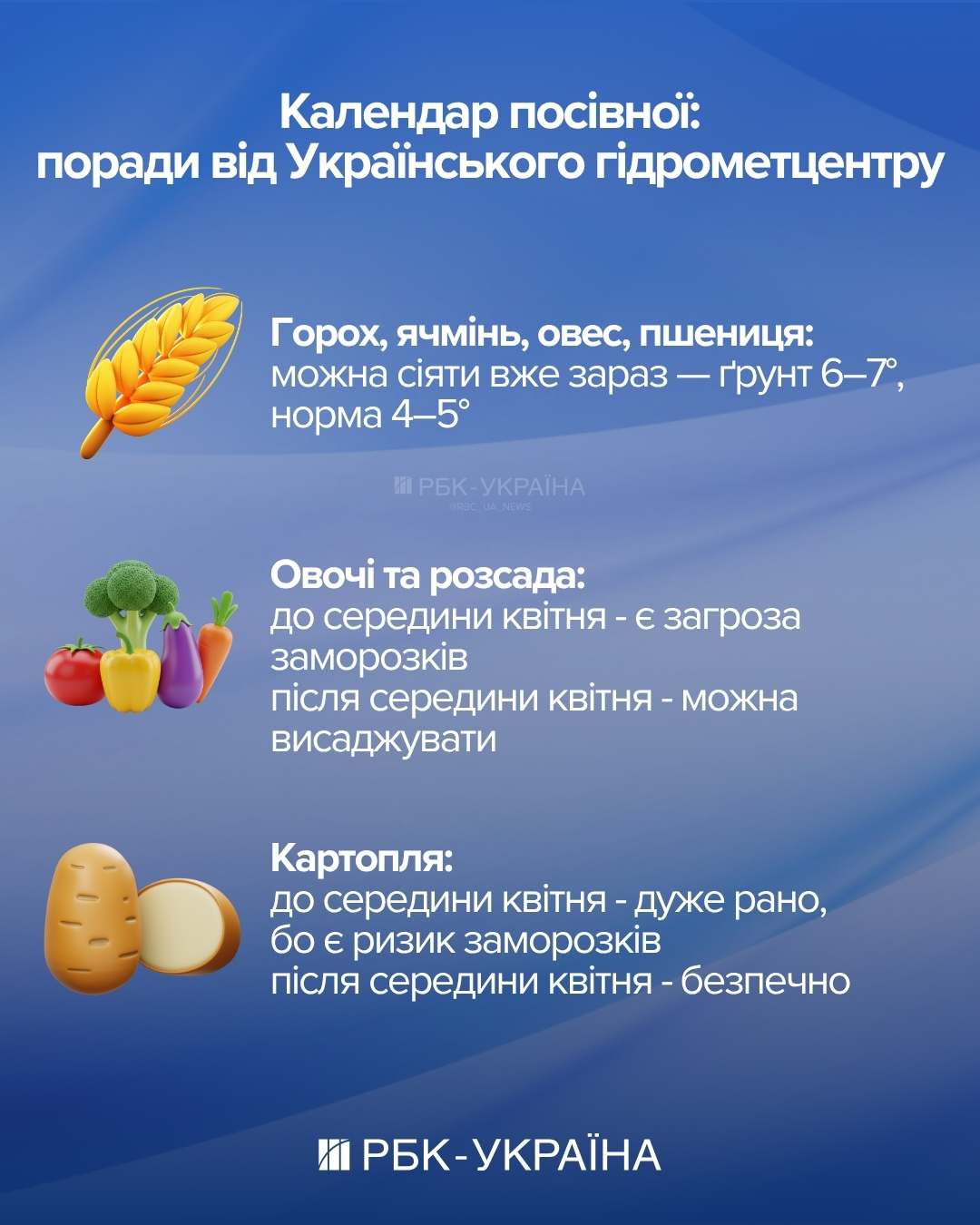 Апрель придет с холодом? Какой будет погода после теплого марта - блиц с синоптиком